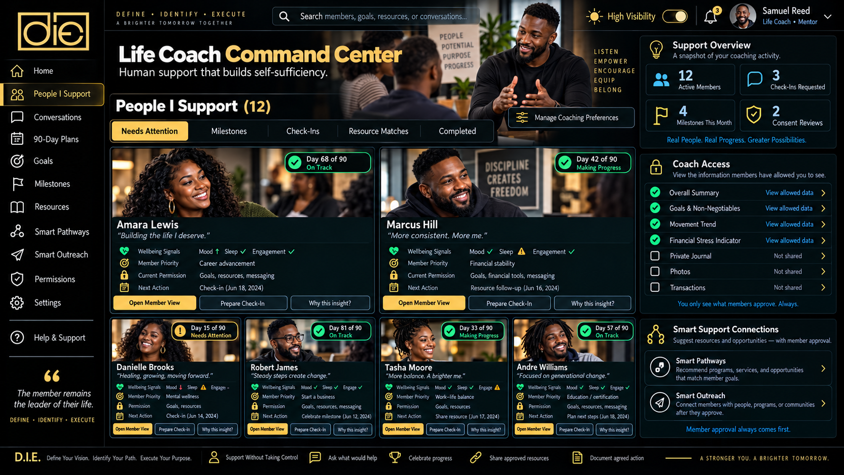 Life coach dashboard